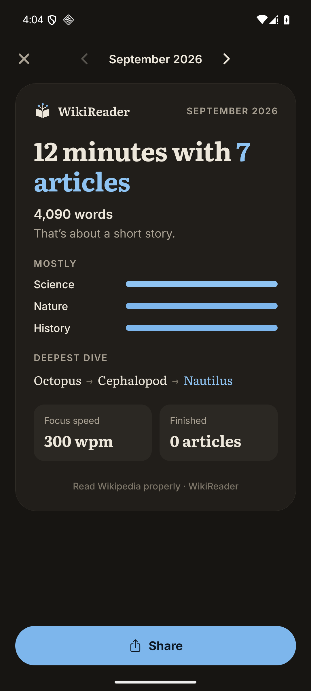 A monthly reading recap
